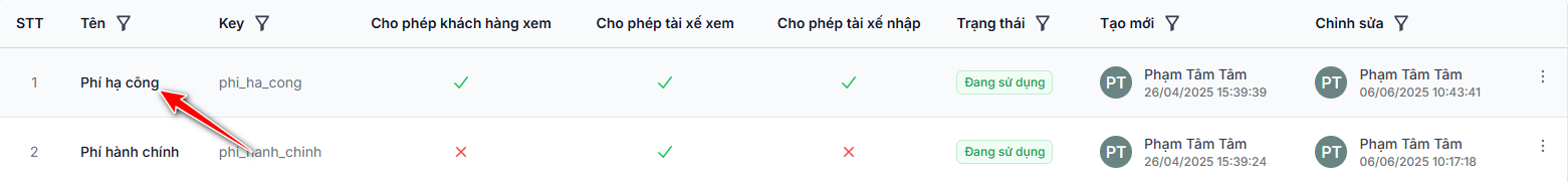 Màn hình danh sách Loại chi phí
