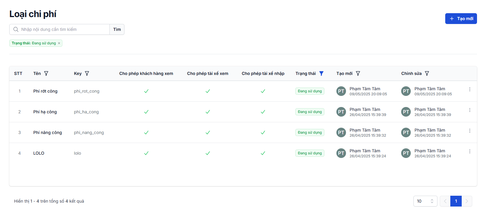Màn hình chính của Loại chi phí